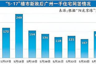 118护国护民图库截图2